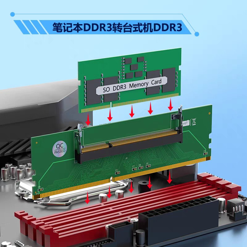 DDR3 DDR4 DDR5 SO‑DIMM to UDIM - đánh giá và giá Ddr5 Laptop Ram
