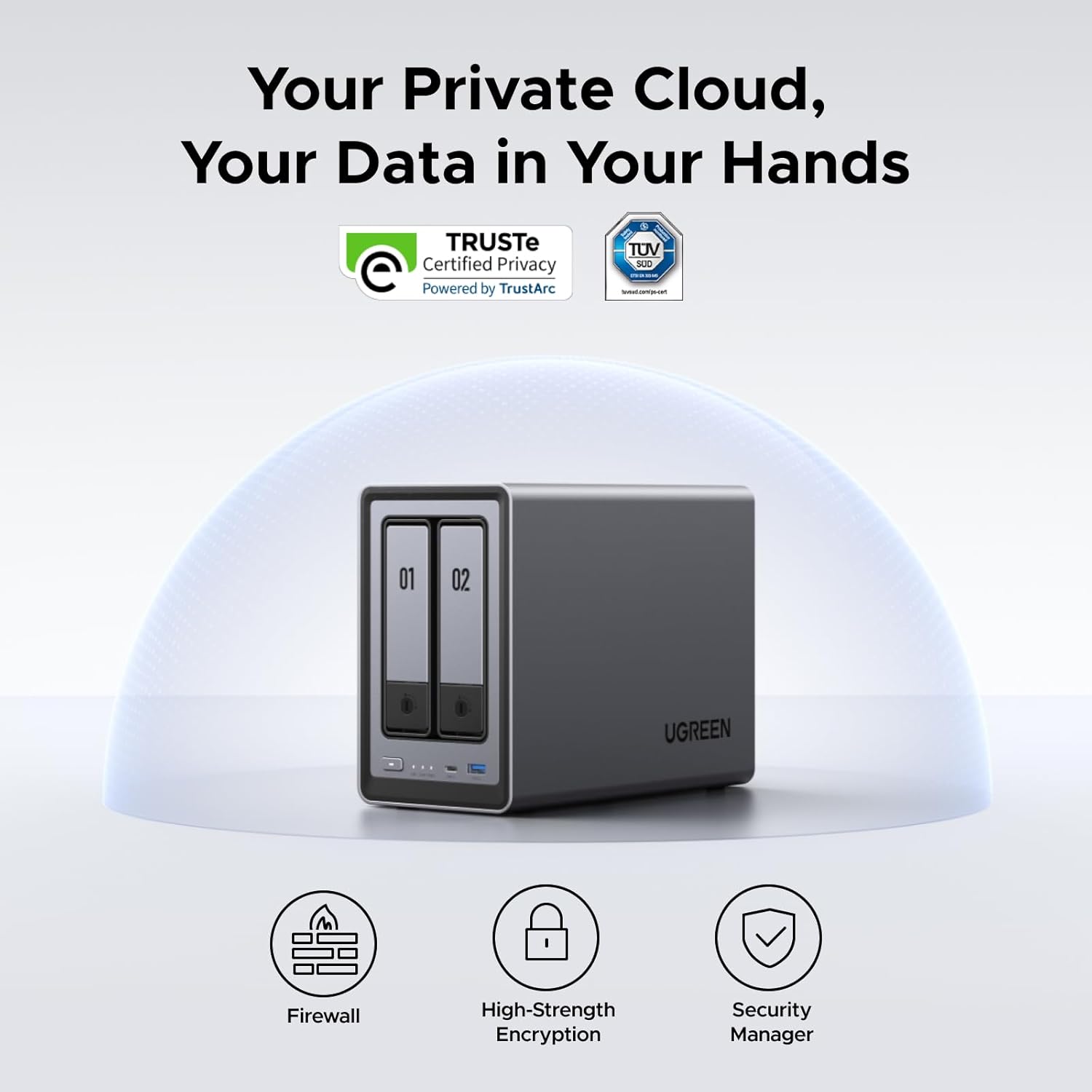MAF UGREEN NASync DXP2800 2 Ba - đánh giá và giá Ddr5 8Gb